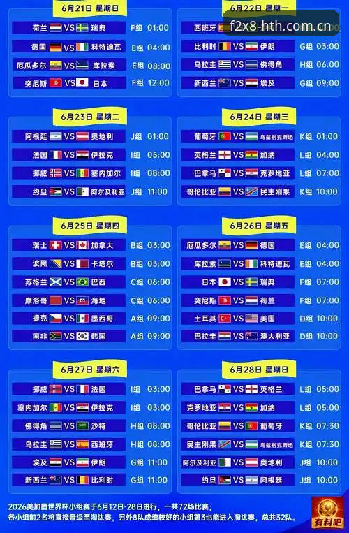 世界杯签证困局实用指南：约旦土耳其球迷观赛出行经验与HTH体育资讯参考